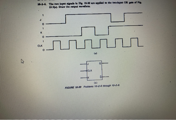 Solved 10-2-6. The two input signals in Fig 10-30 are | Chegg.com
