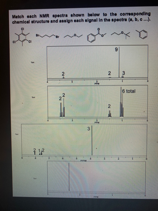 Solved Match each NMR spectra shown below to the | Chegg.com