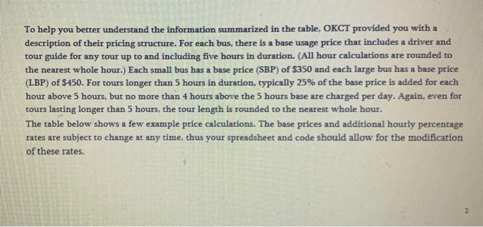 Solved ASSIGNMENT 1. Create a Visual Basic program for Okc | Chegg.com