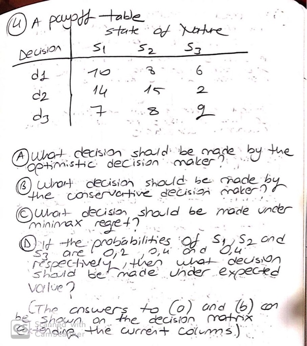 Questions The national sales director for Jones | Chegg.com