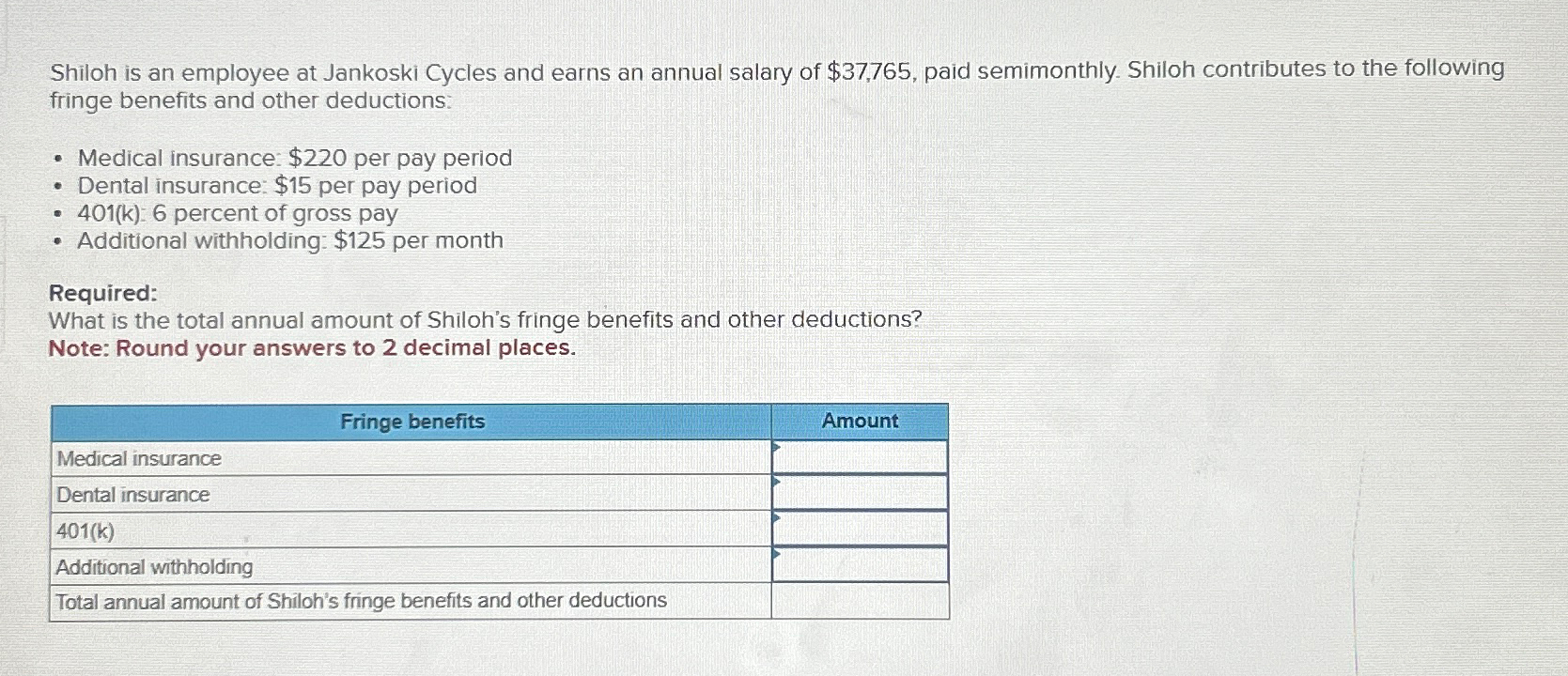 Solved Shiloh is an employee at Jankoski Cycles and earns an