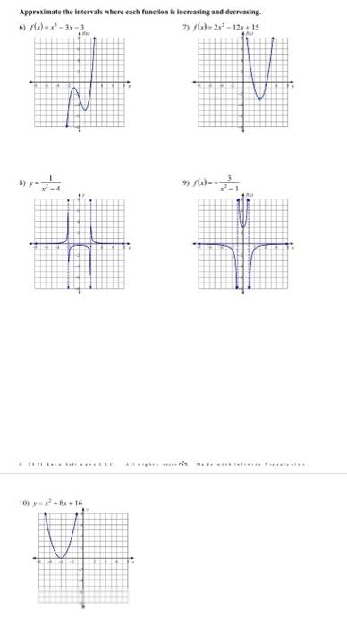 Solved Approximate the intervals where each function is | Chegg.com
