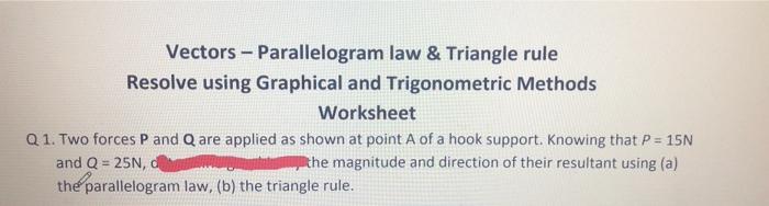 Solved Vectors - Parallelogram law & Triangle rule Resolve | Chegg.com