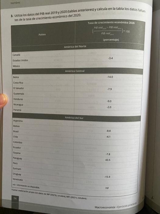 3. Utiliza los datos del PIB real 2019 y 2020 (tablas anteriores) y calcula en la tabla los datos faltan. - Util a daca da rr