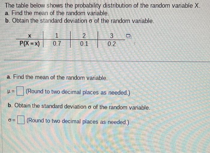 Solved The table below shows the probability distribution of | Chegg.com