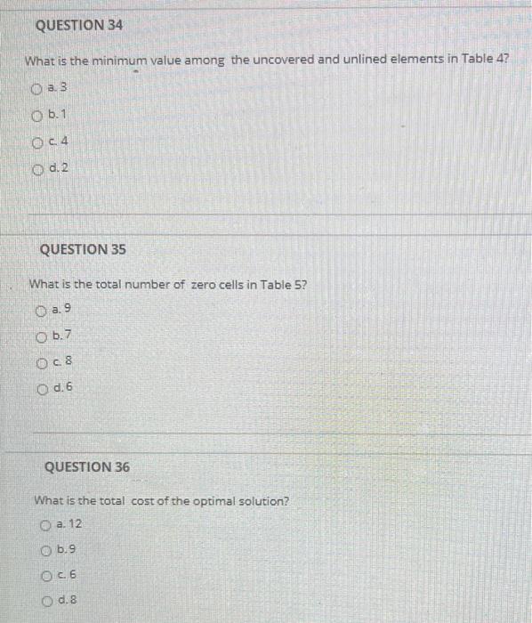 Solved QUESTION 32 What is the total cost of the solution | Chegg.com