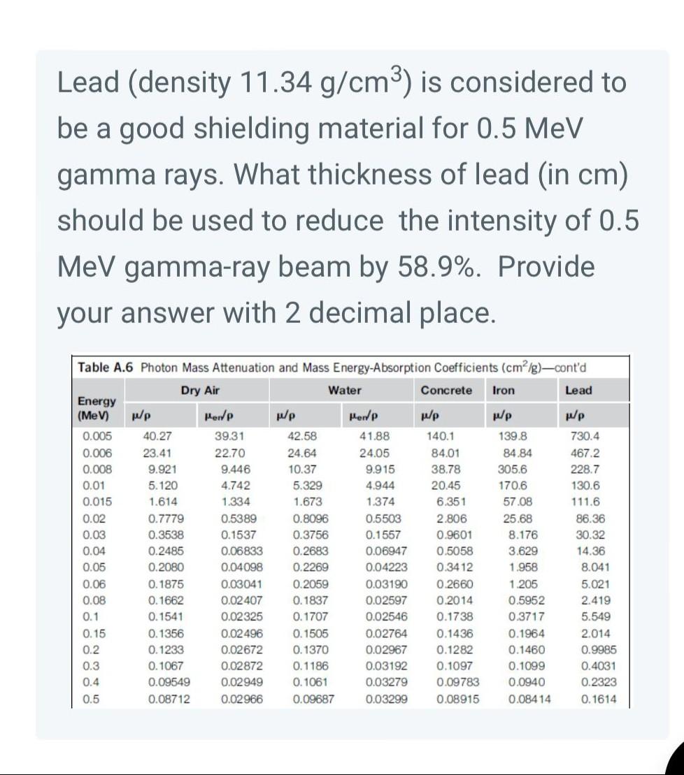 Solved Lead (density 11.34 g/cm3 ) is considered to be a