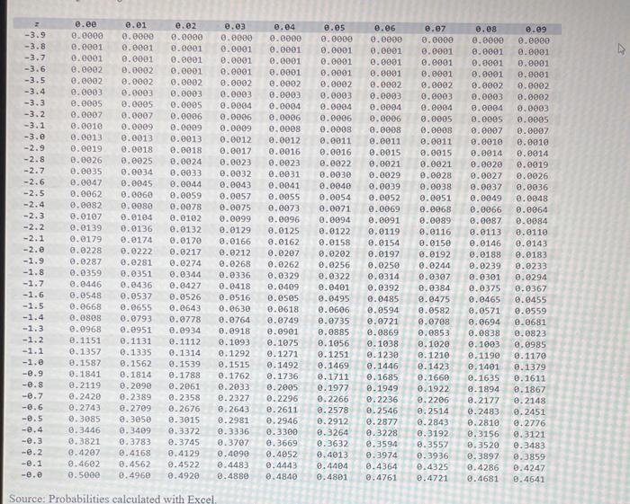 Solved Entries in this table provide cumulative | Chegg.com