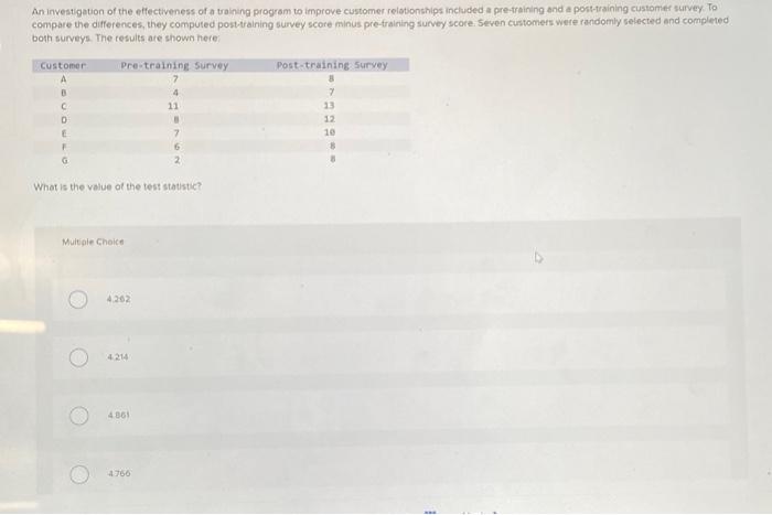 Solved An investigation of the effectiveness of a training | Chegg.com