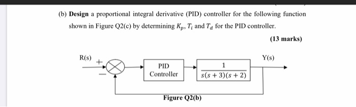 (b) Design a proportional integral derivative (PID) | Chegg.com
