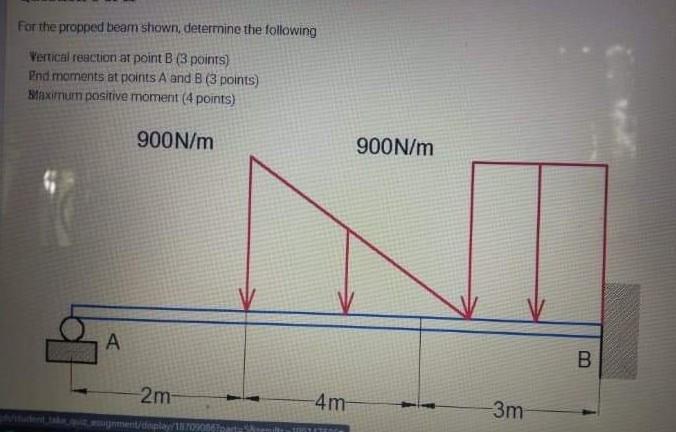 Solved For the propped beam shown, determine the following | Chegg.com