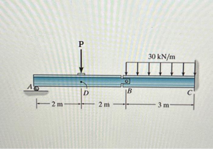 Solved P = 35 kN. Determine the displacement at point D | Chegg.com