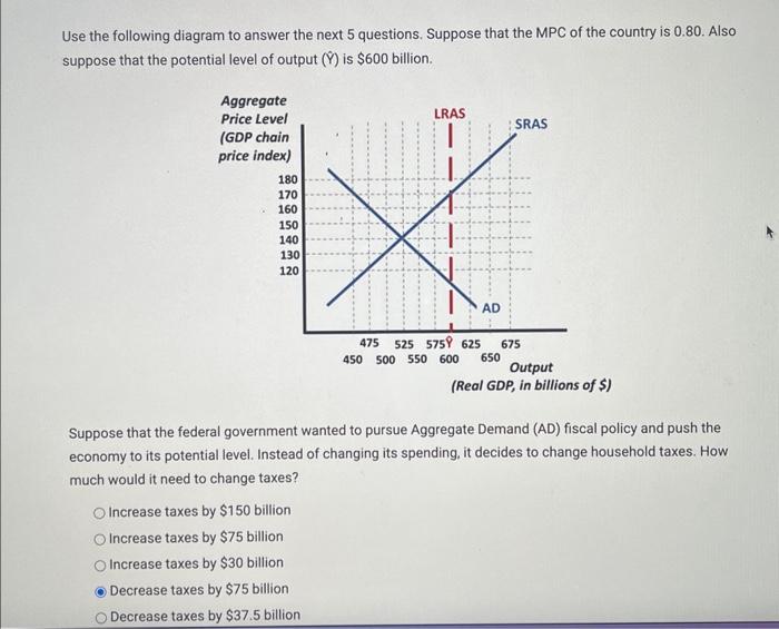 Solved Use the following diagram to answer the next 5 | Chegg.com