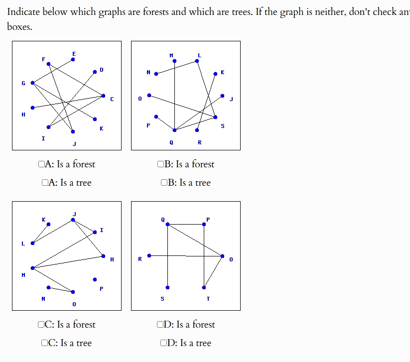 Indicate below which graphs are forest and which are | Chegg.com
