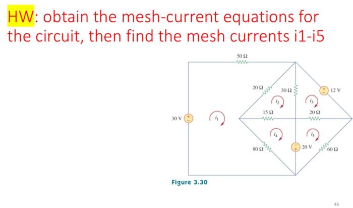 Solved HW: obtain the mesh-current equations for the | Chegg.com