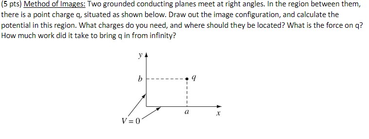 Solved Method of Images: Two grounded conducting planes meet | Chegg.com