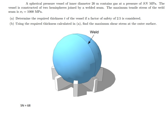 Solved A Spherical Pressure Vessel Of Inner Diameter 20 M | Chegg.com