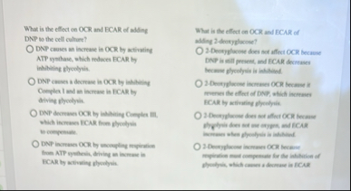 Solved What is the effect on OCR and ECAR of adding DNP to | Chegg.com