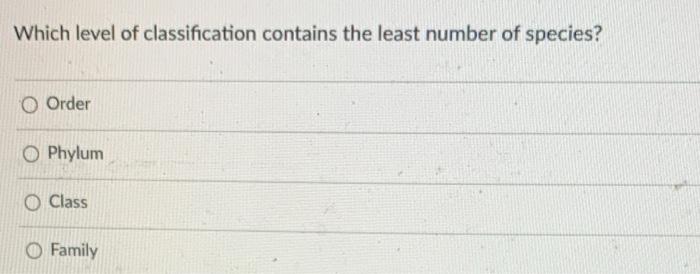 Solved Which level of classification contains the least | Chegg.com