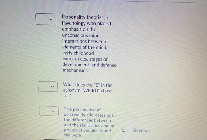 What Does Weird Stand For In Psychology