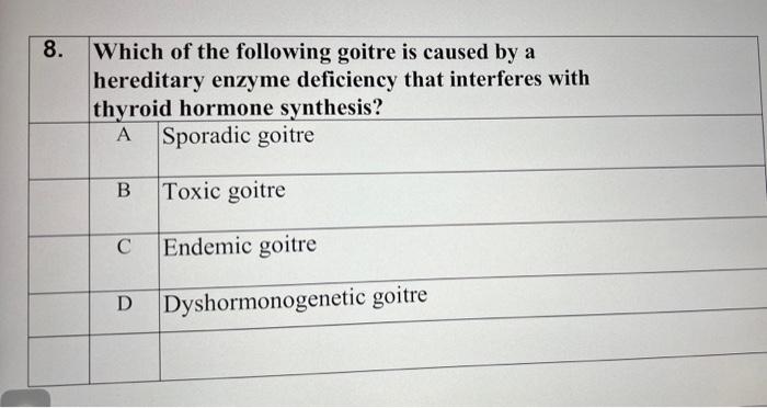 [Solved]: PATHOLOGY 6. A 60-year-old man with a painful enla