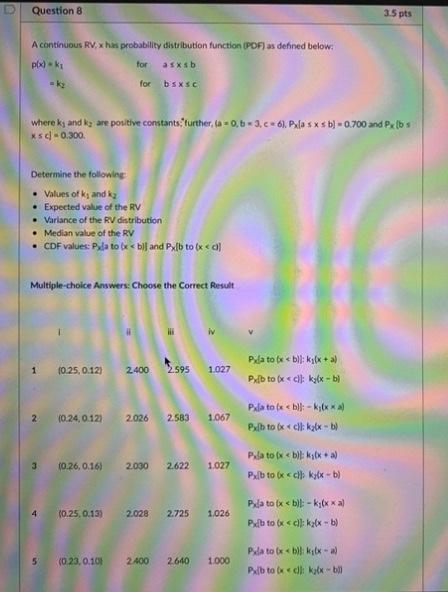 Solved A continuous RV, x has probability distribution | Chegg.com