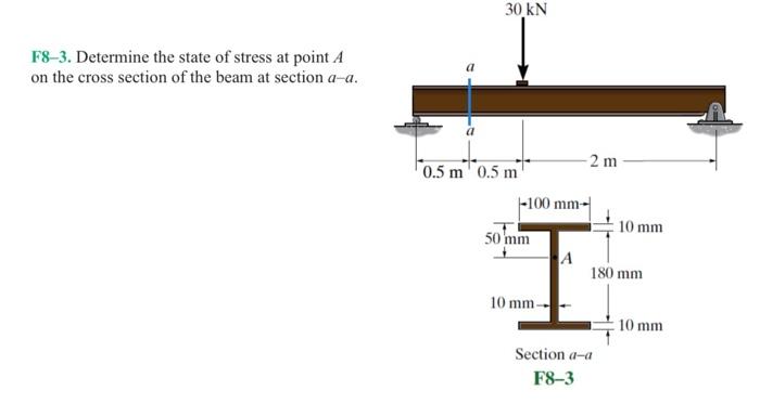 Solved F8-3. Determine the state of stress at point A on the | Chegg.com