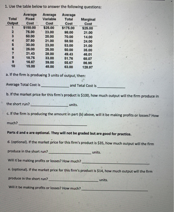 Solved 1. Use the table below to answer the following | Chegg.com