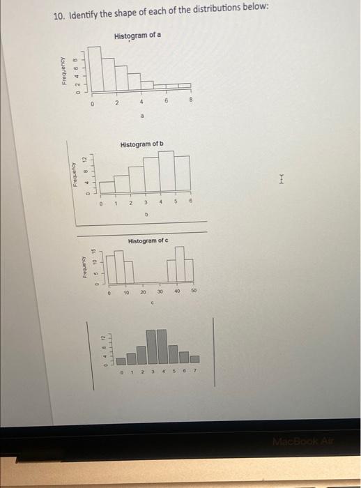 Solved 10. Identify the shape of each of the distributions | Chegg.com