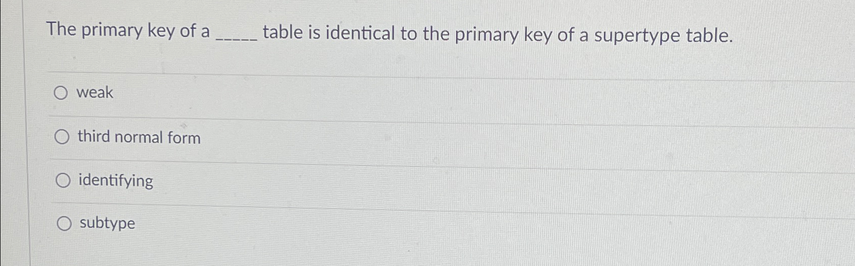 Solved The primary key of a table is identical to the | Chegg.com