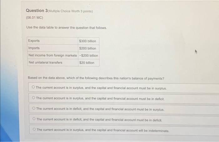 Solved Question 16 (Multiple Choice Worth 3 points) (06.06 | Chegg.com