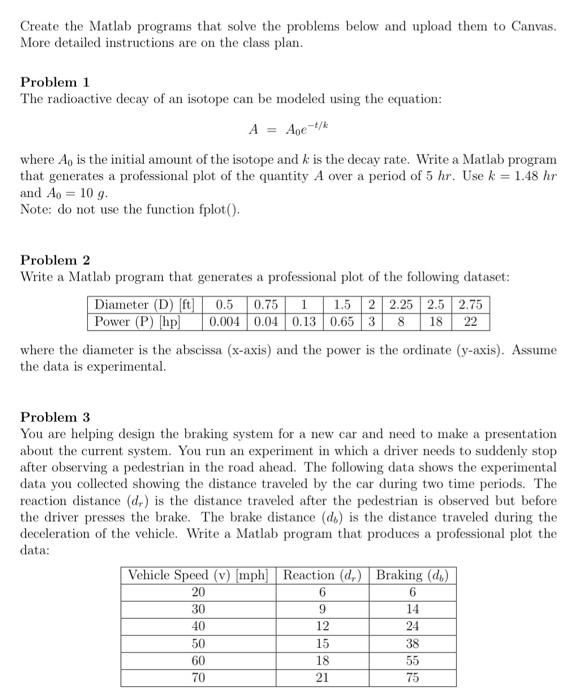 Solved Create the Matlab programs that solve the problems | Chegg.com