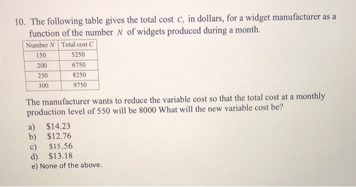 Solved 10. The following table gives the total cost c, in | Chegg.com