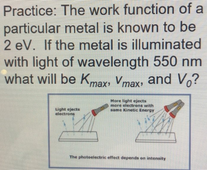 Solved Practice: The work function of a particular metal is | Chegg.com