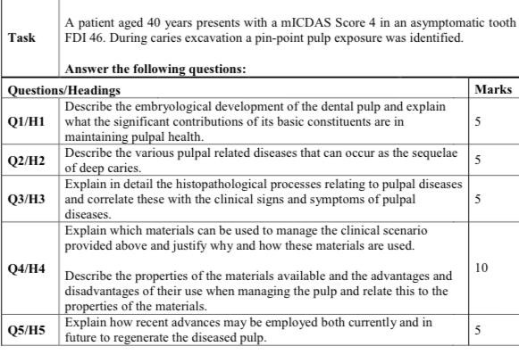A patient aged 40 years presents with a mICDAS Score | Chegg.com