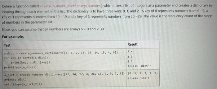 Solved Define a function named create_words_dictionary | Chegg.com