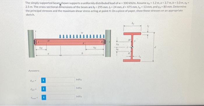 Solved The simply supported beam shown supports a uniformly | Chegg.com