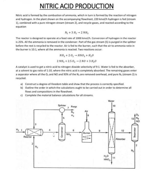 Solved NITRIC ACID PRODUCTION Nitric acid is formed by the