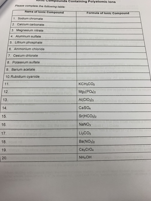 Solved Nomenclature Worksheet 2: Simple Binary lonic | Chegg.com