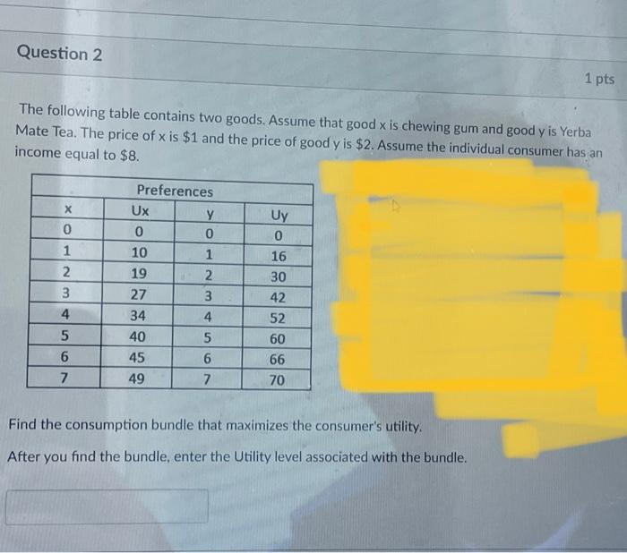 Solved Question 2 1 Pts The Following Table Contains Two 1911