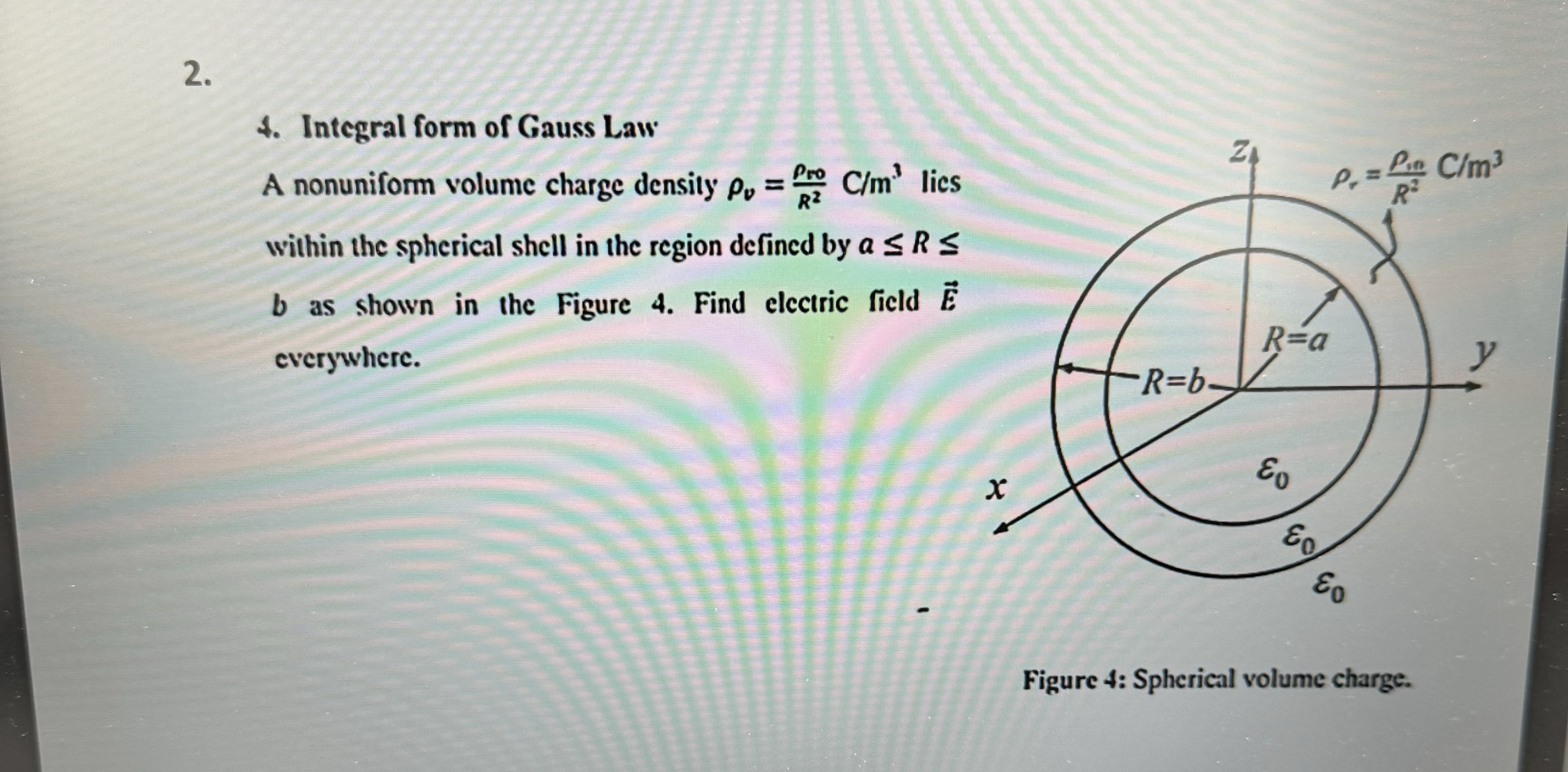 Solved Integral form of Gauss Law:A nonuniform volume charge | Chegg.com