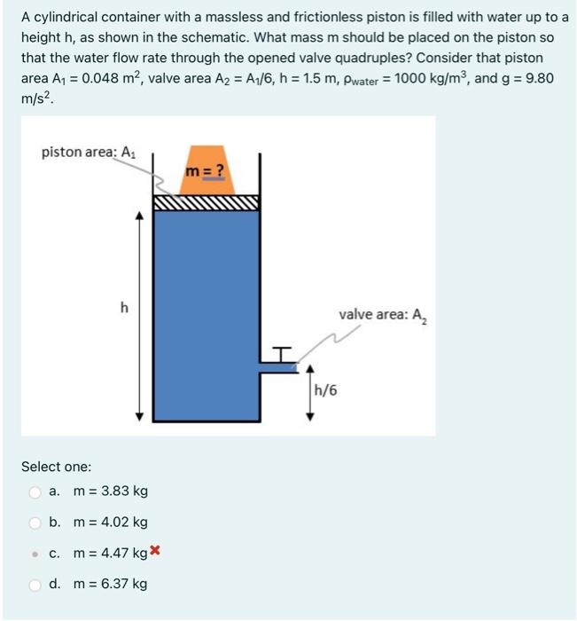 Solved A cylindrical container with a massless and | Chegg.com