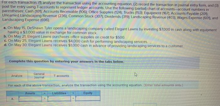 Solved For each transaction. (1) analyze the transaction | Chegg.com