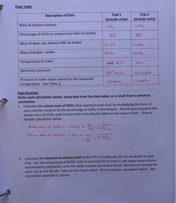 Solved Data Table Description of Data Trial 1 (include | Chegg.com