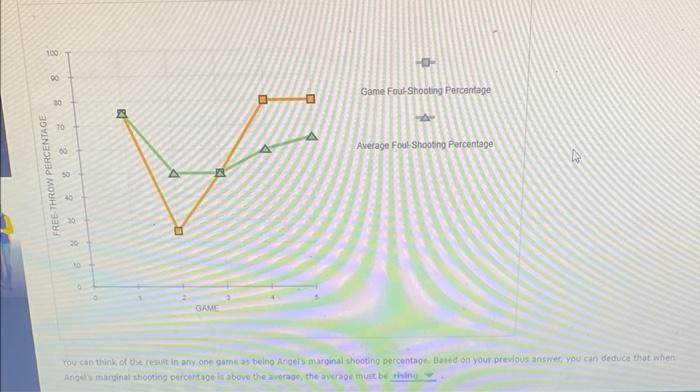 solved-the-following-scenario-examines-the-relationship-chegg