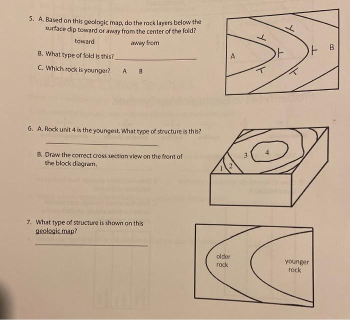 Solved 5. A. Based On This Geologic Map, Do The Rock Layers | Chegg.com