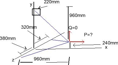 Solved 3 cables are connected at A, where the force P & Q | Chegg.com