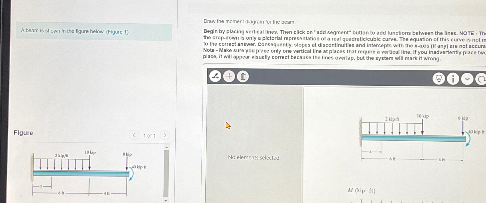 Solved A beam is shown in the figure below. (Figure | Chegg.com