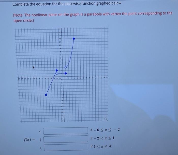 Solved Complete the equation for the piecewise function | Chegg.com