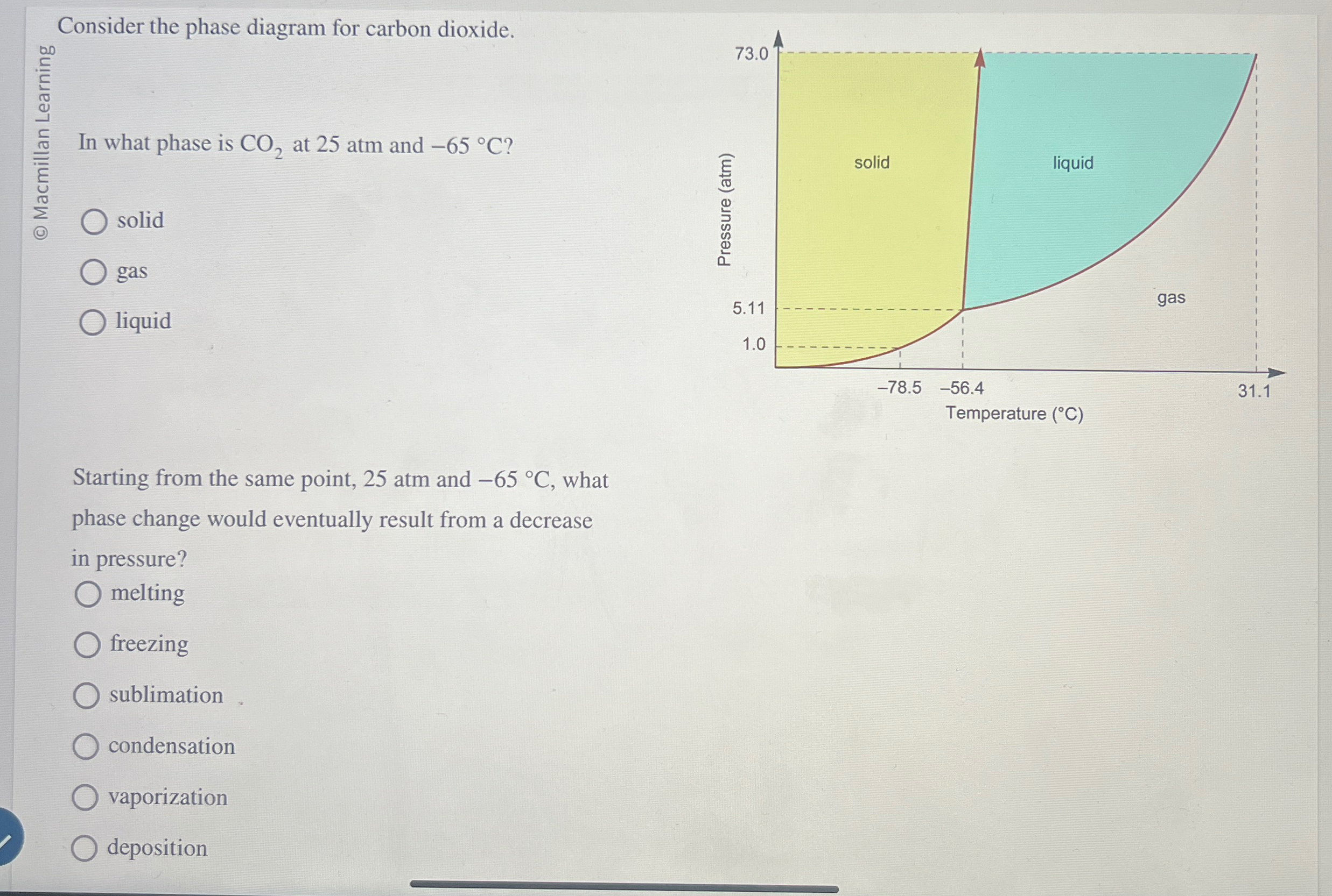 Solved Consider the phase diagram for carbon dioxide.In what | Chegg.com